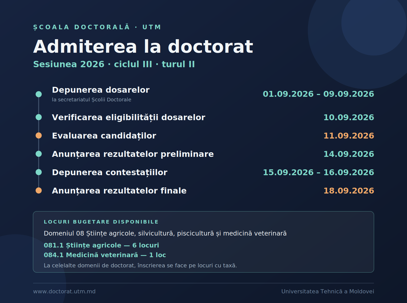 Calendarul admiterii la doctorat – Turul II